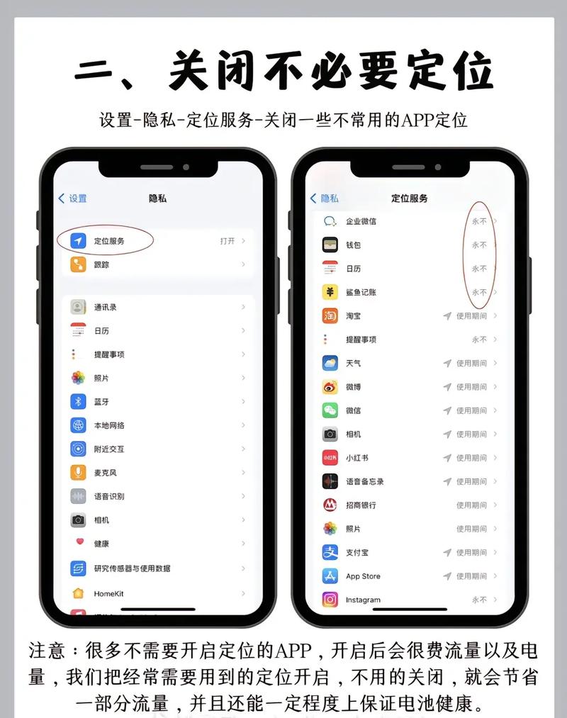 iphone5电池使用时间