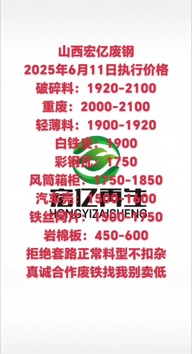 山西太原废铁今日价格
