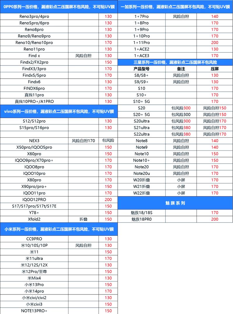 iphone新换电池多少钱