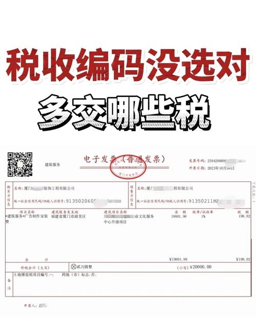 废铁皮的税收分类编码