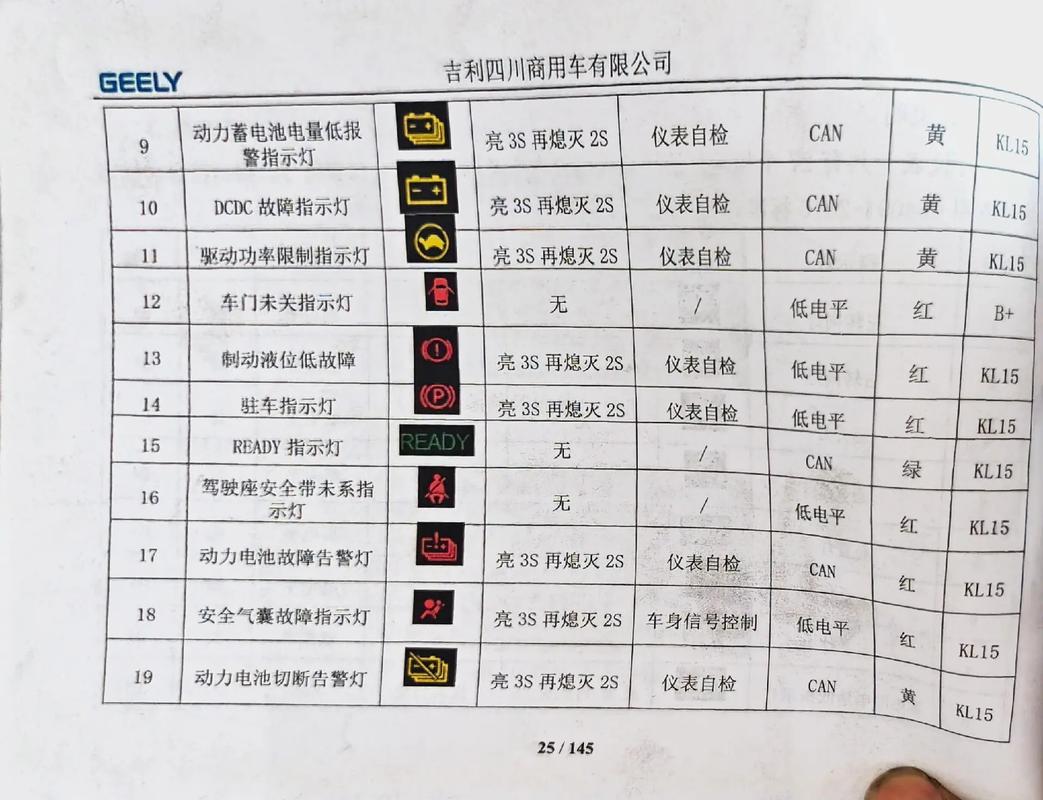 华帝油烟机e2故障代码什么意思