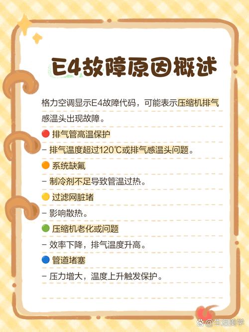 格力5p空调出现e4是什么故障