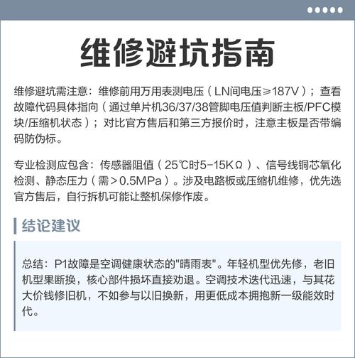美的变频bp3系列故障p1维修