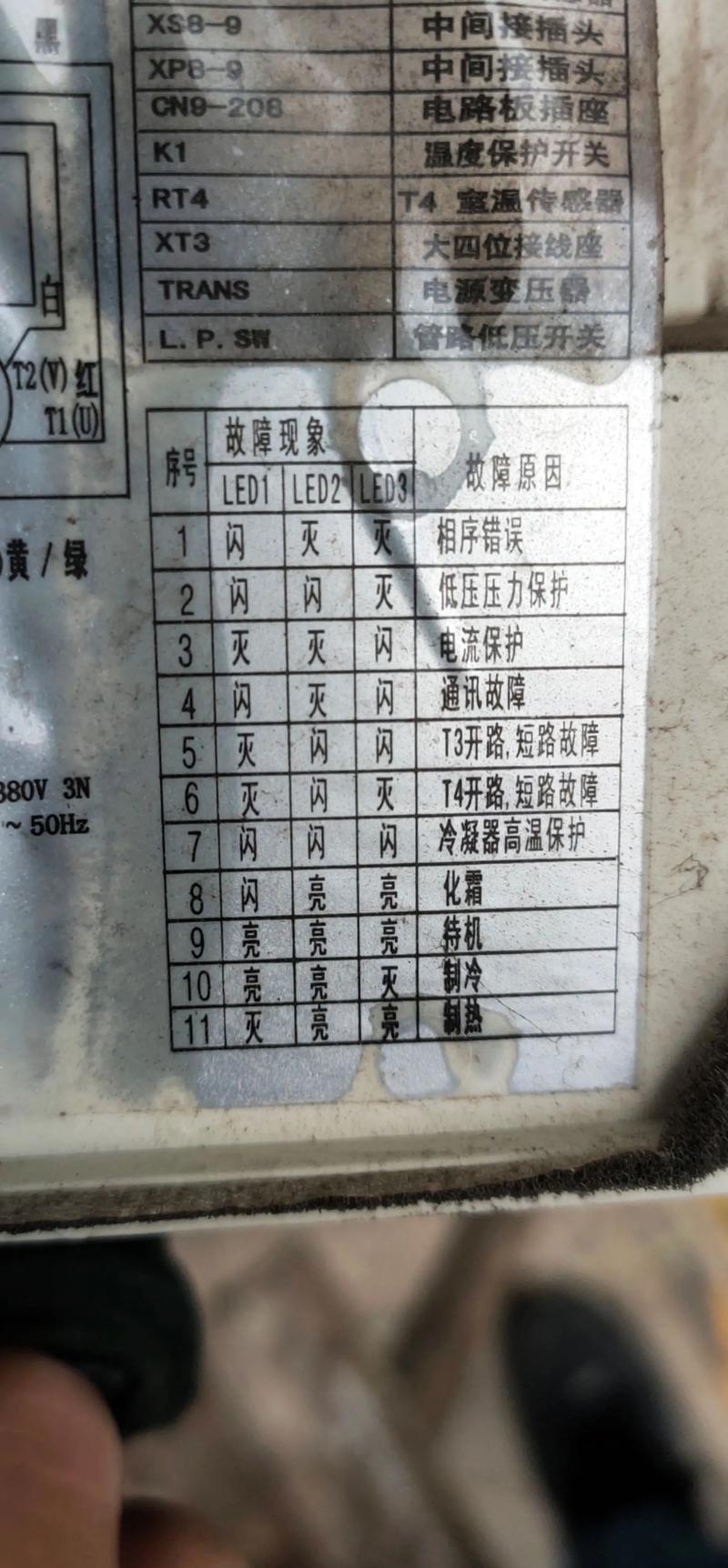 美的tm一s1一01a故障代码