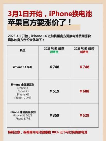 iphone换电池多长时间