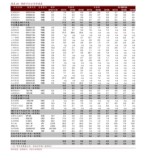 盐城废铁今日最新价格