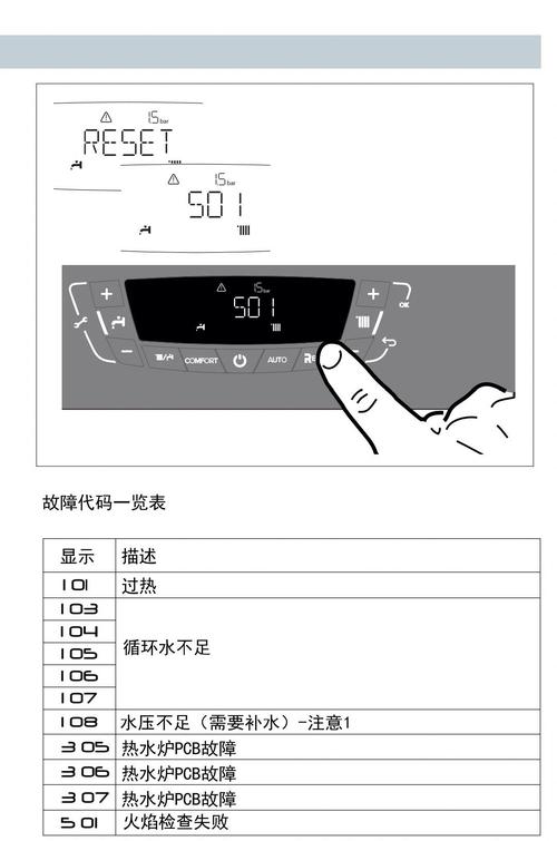 阿里斯顿热水器E7故障怎么解决