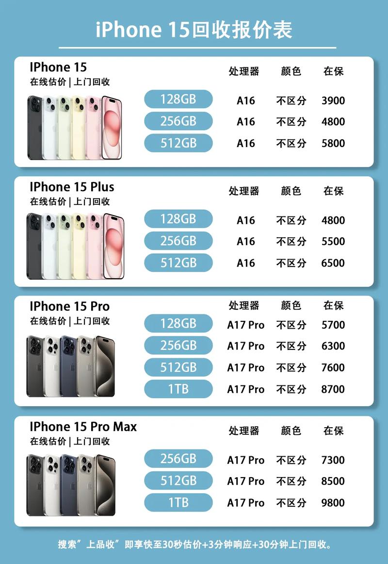 iphone5 换电池价格