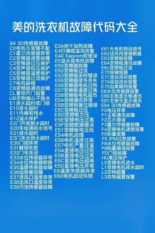 小天鹅洗衣机e5是什么故障代码