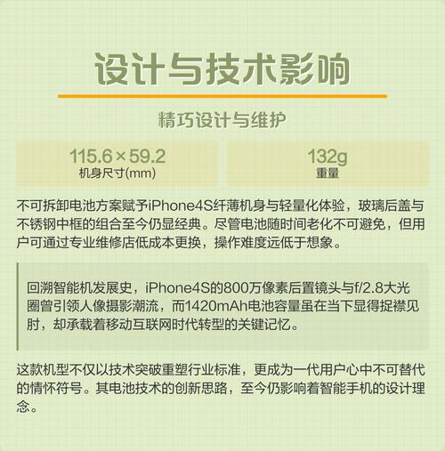 iphone4s是什么电池