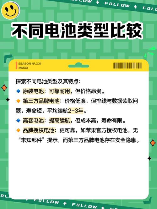 IPhone 6大容量电池