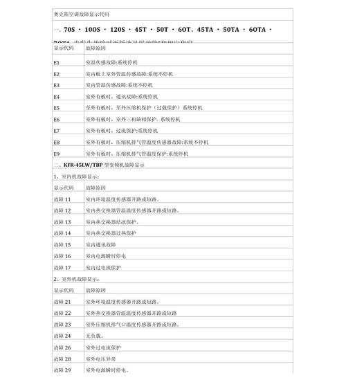 奥克斯空调故障代码f1代表什么
