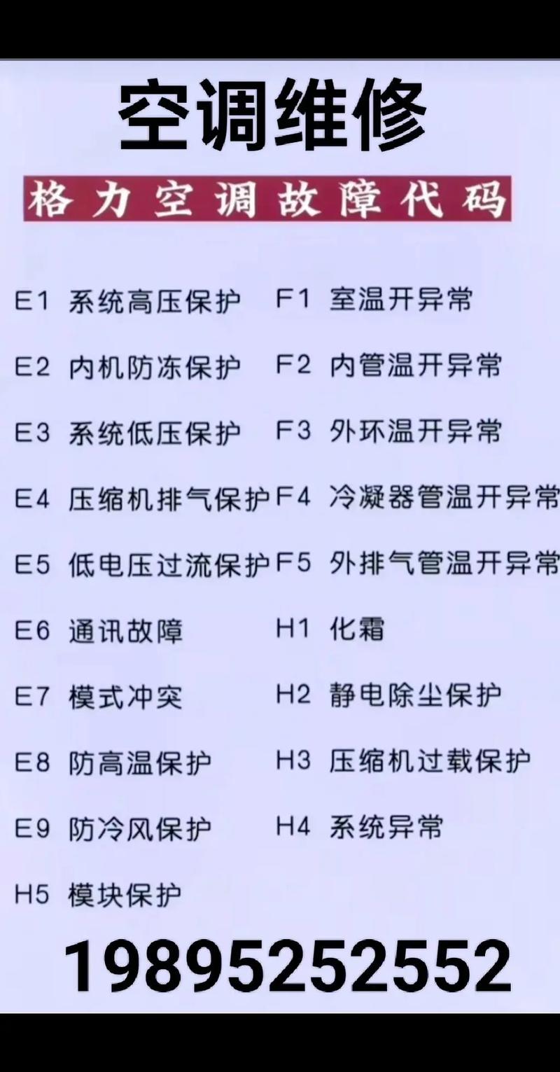 格力定频空调显示h3是什么故障