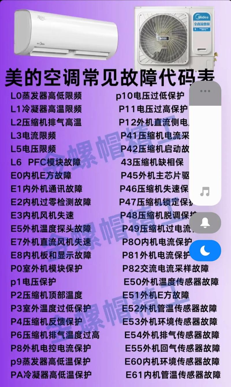 美的变频空调e5故障代码是什么