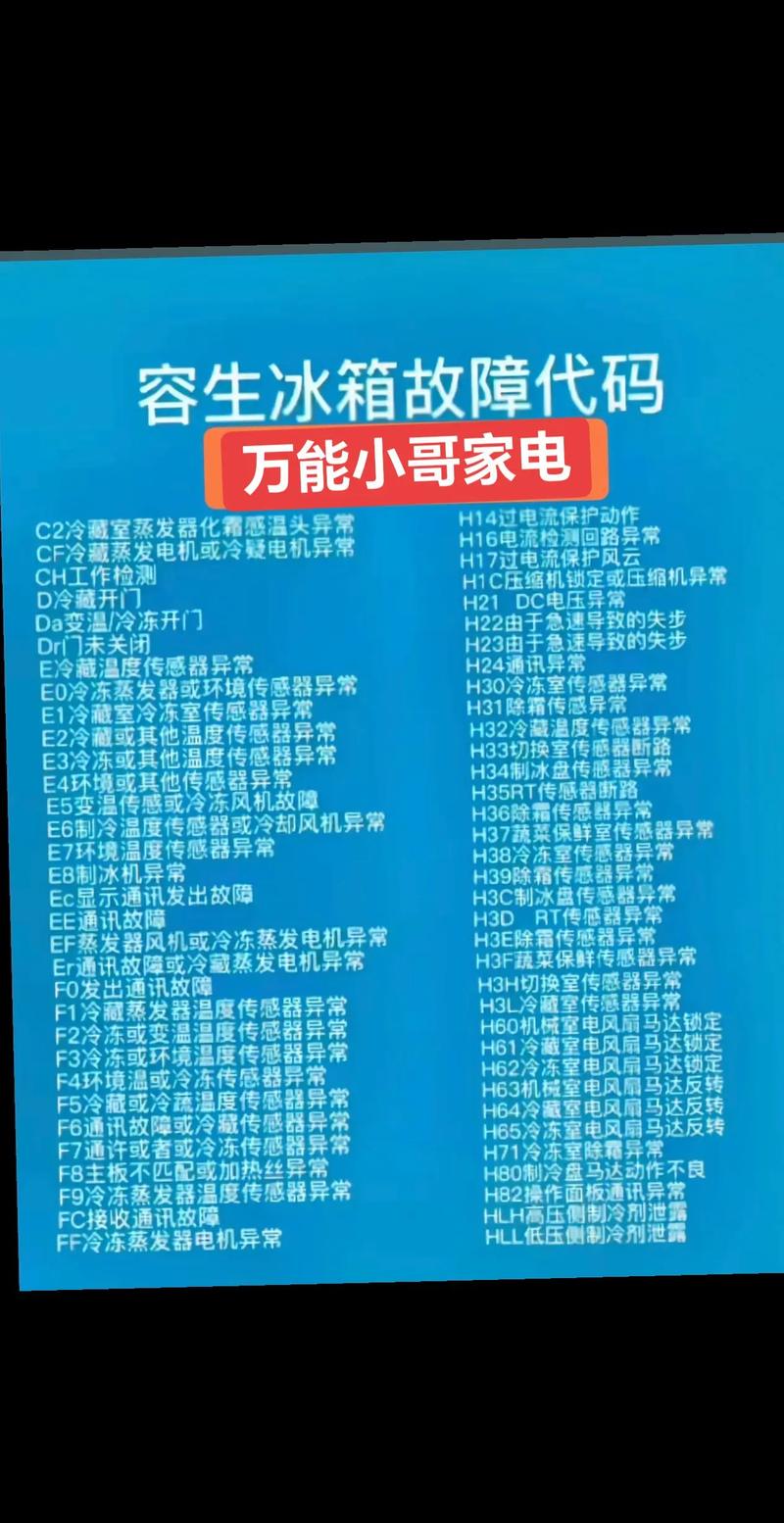 容声冰箱冷冻室显示故障代码e6