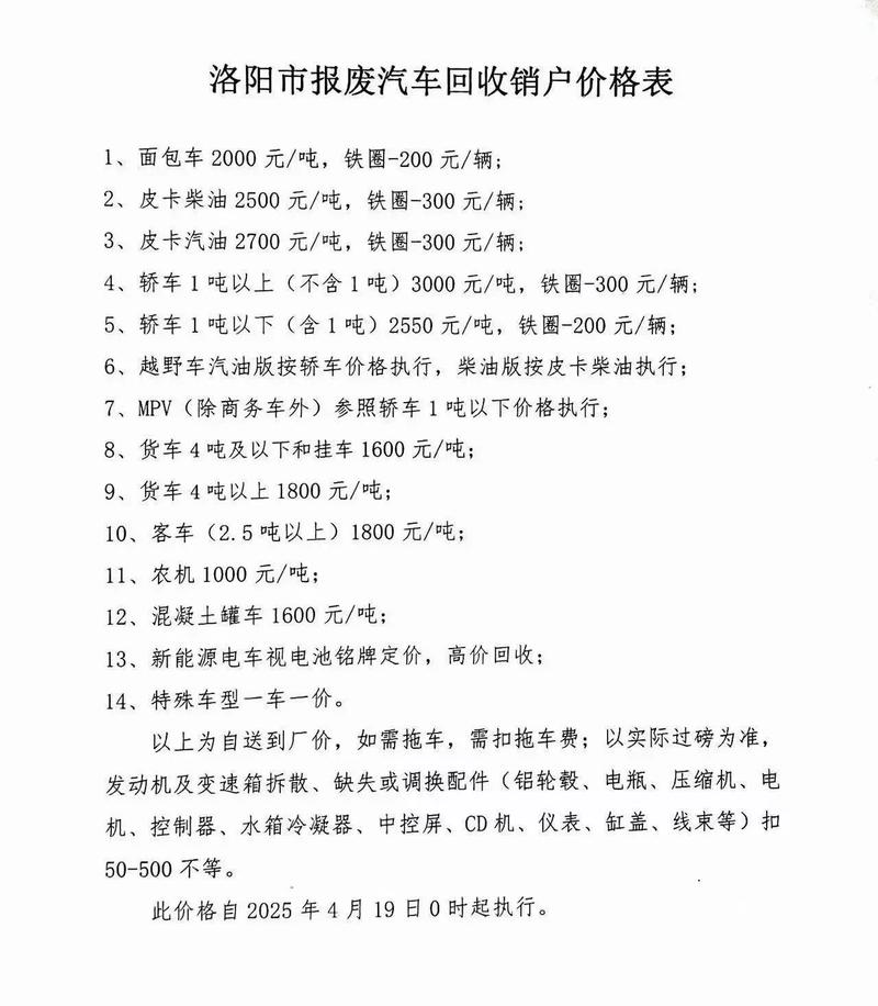 车辆回收废铁价格查询