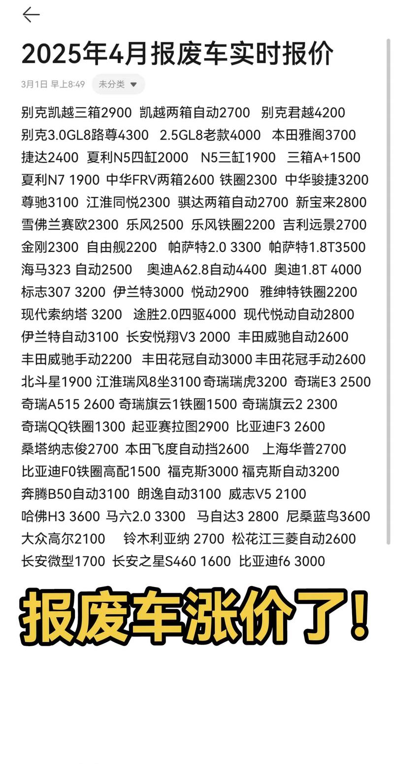 车辆回收废铁价格查询