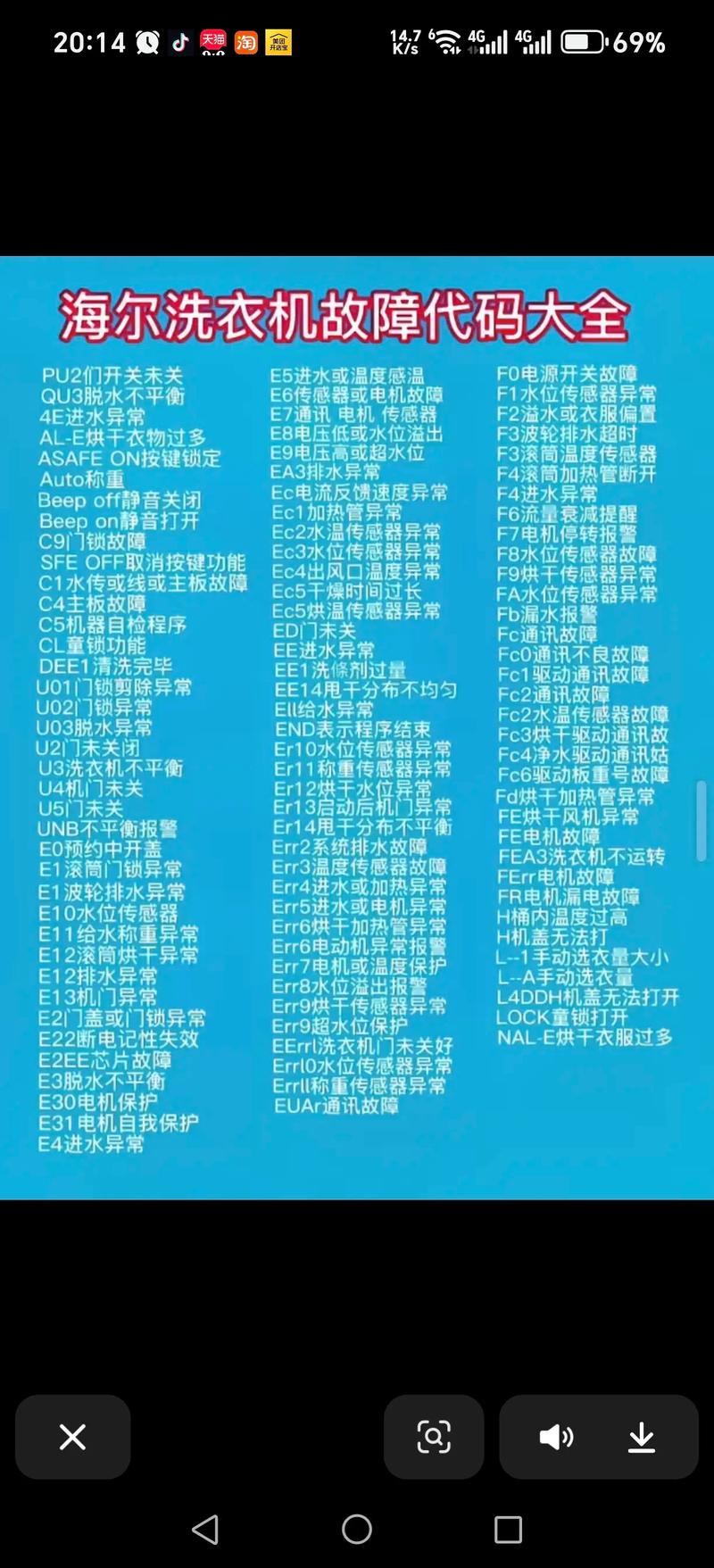 海尔洗衣故障代码E6是什么原因