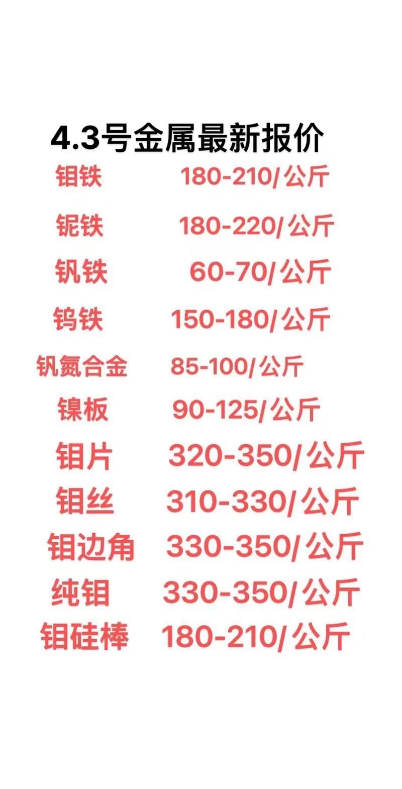 宁夏废铁回收价格多少