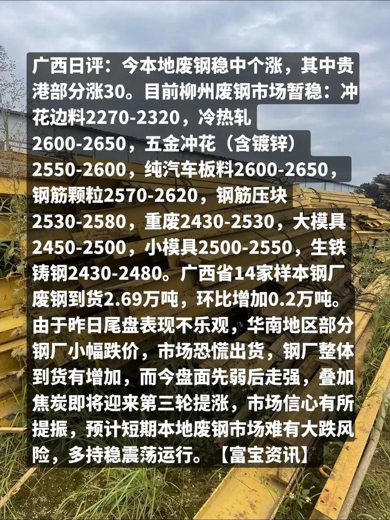 重庆废铁废钢回收价格