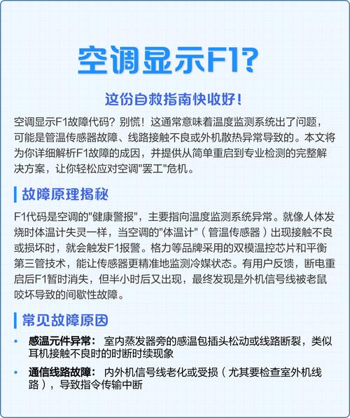 格力5匹空调f1是什么故障维修