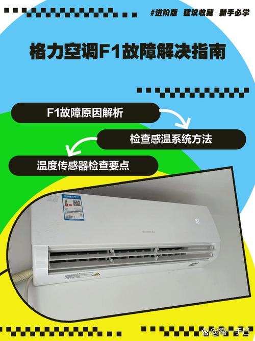 格力5匹空调f1是什么故障维修