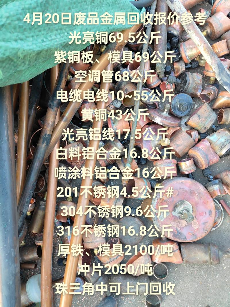 邢台废铁废钢回收价格