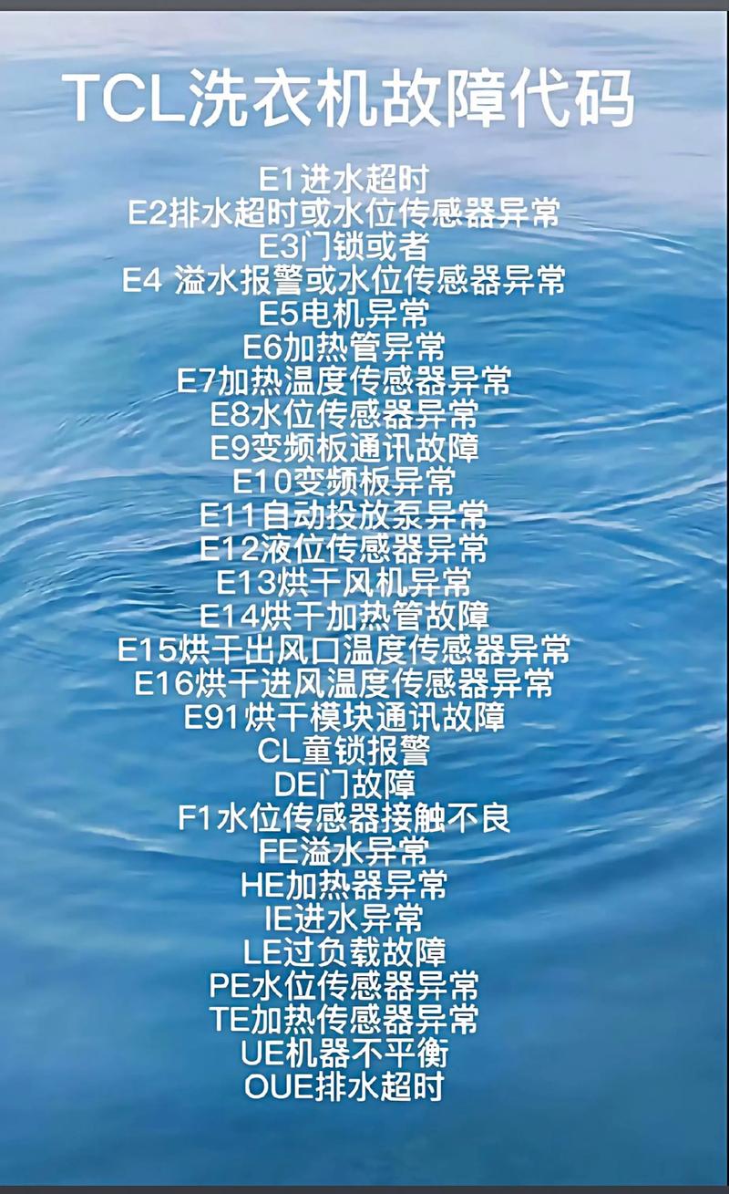 LG洗衣机显示dE2是什么故障