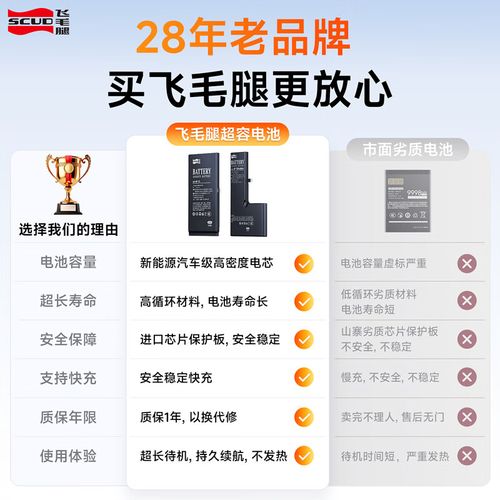 iphonex可以换电池吗