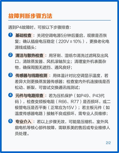 美的1.5匹变频空调故障码p4