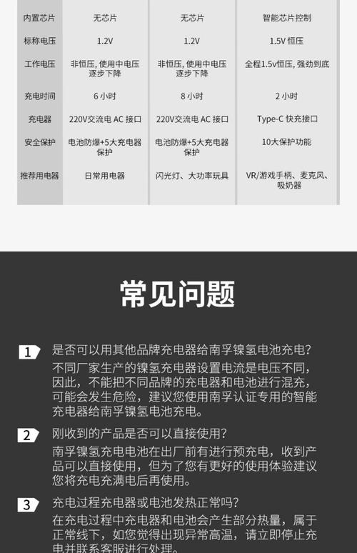 电池用到什么程度充电比较好