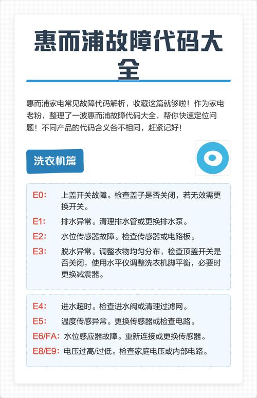 惠而浦热水器e1是什么故障原因