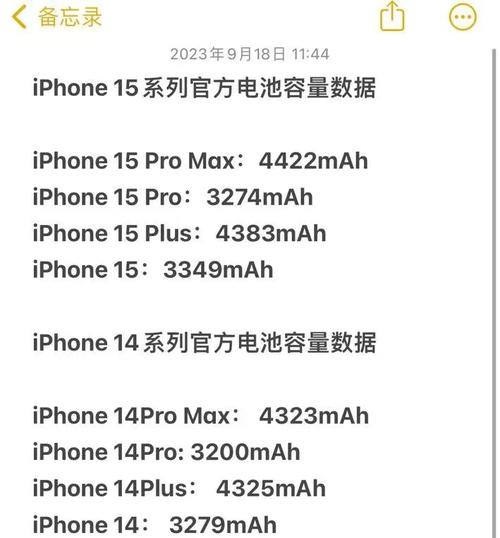 iphone7电池容量多大