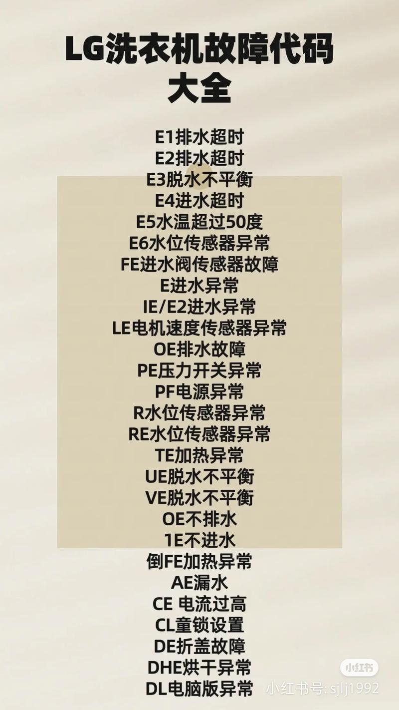 lg洗衣机故障代码a是什么意思