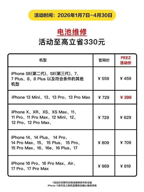 iphone7更换电池价格