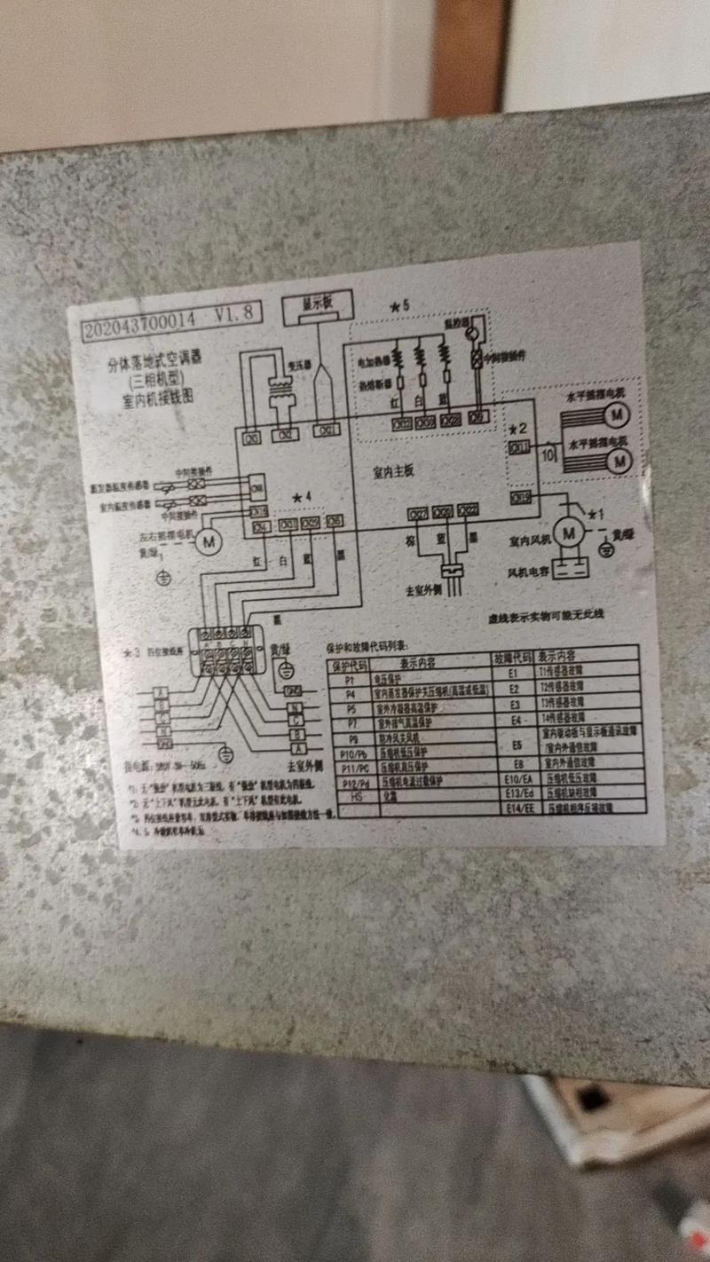 美的空调柜机e5故障代码是什么