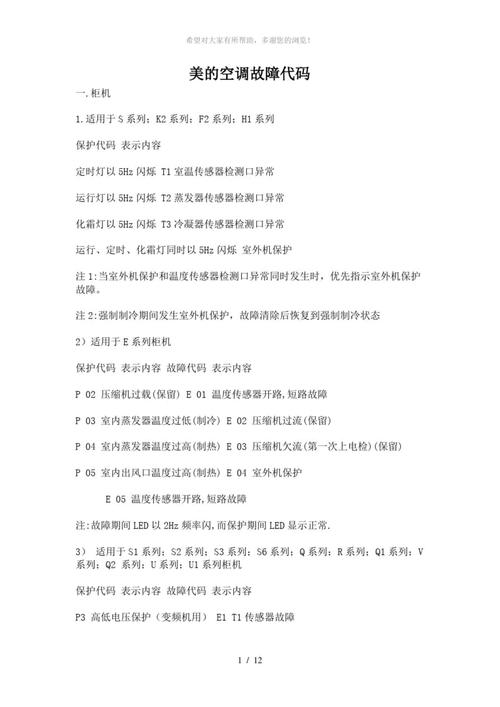 美的MDV中央空调h4故障代码