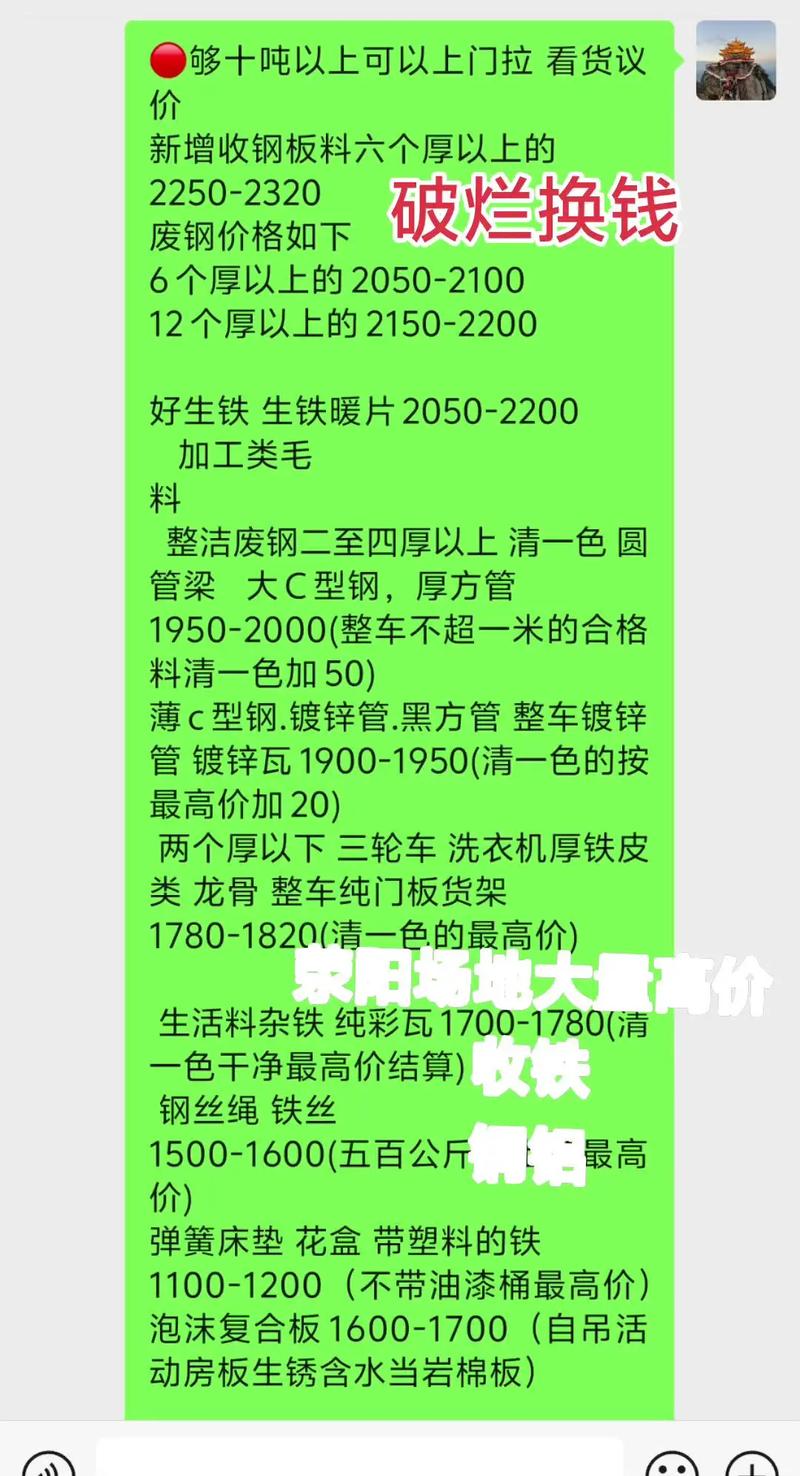 新疆废铁收购最新价格