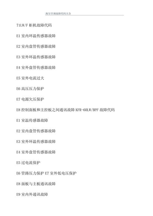 海尔柜机e4空调故障代码是什么