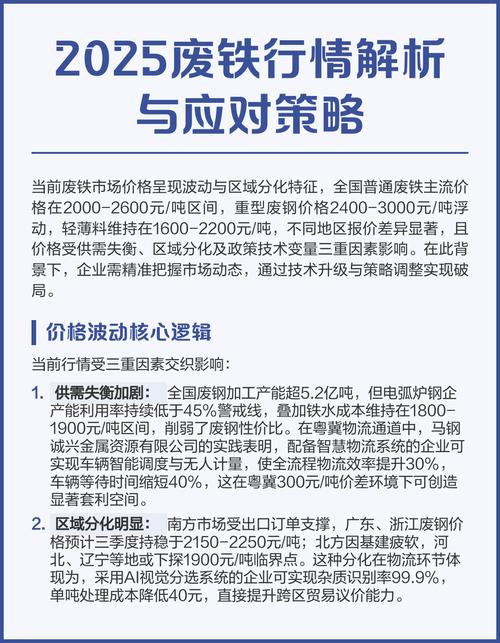 2025废铁为什么涨