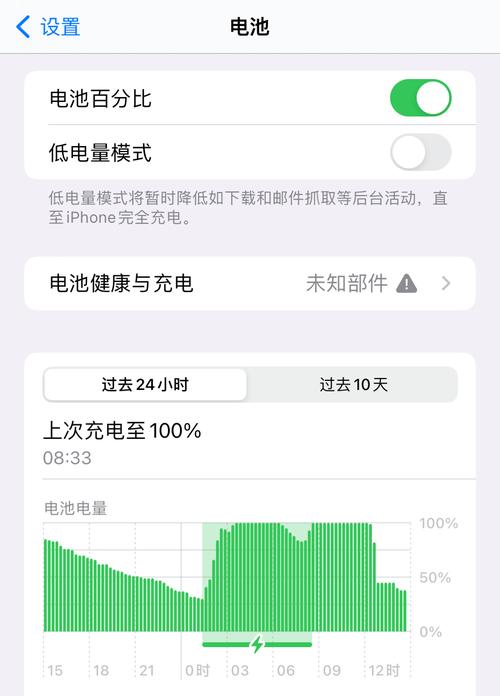 iphone电池电量百分比