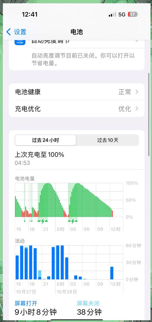 iphone电池电量百分比