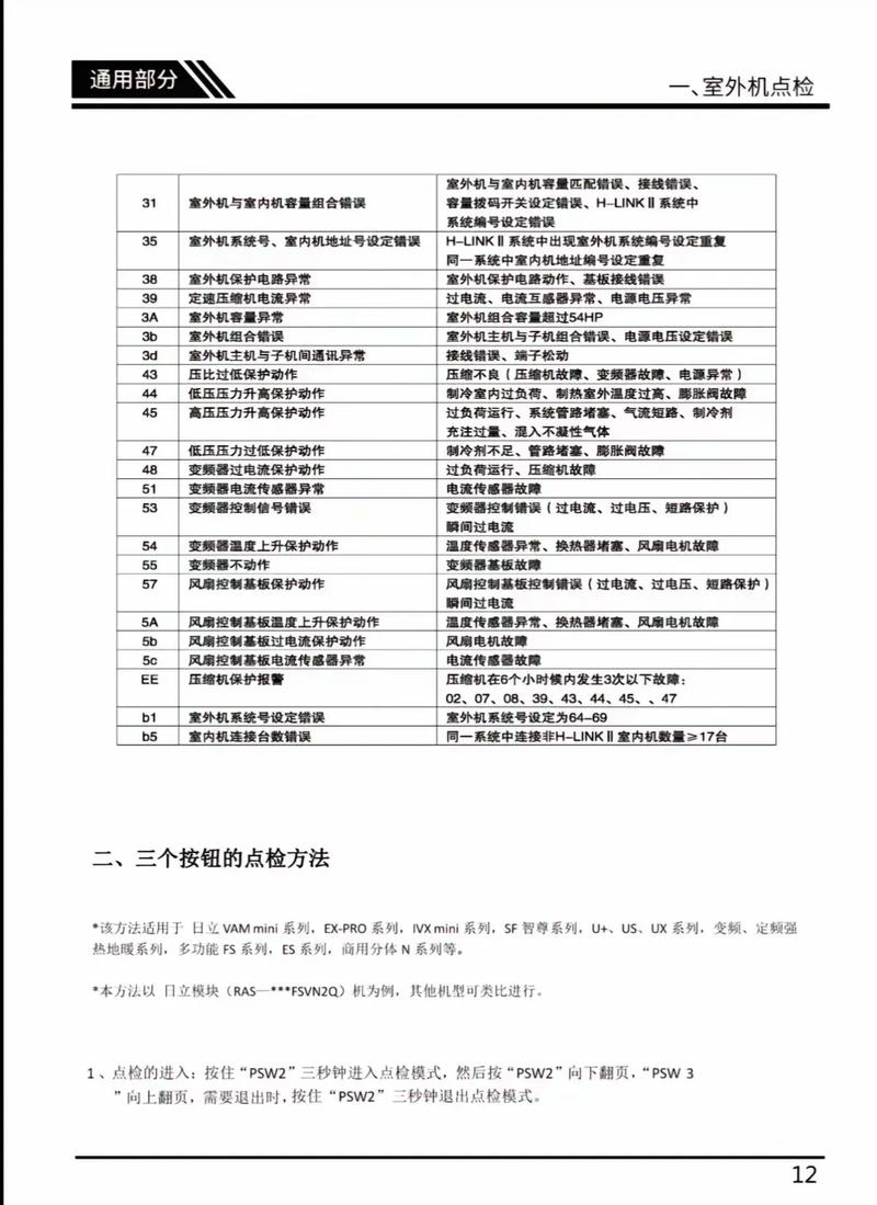 日立水冷螺杆机故障代码02L1