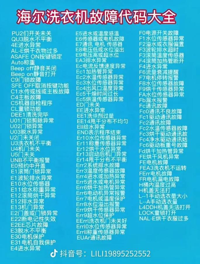 海尔洗衣机故障fr代表什么意思