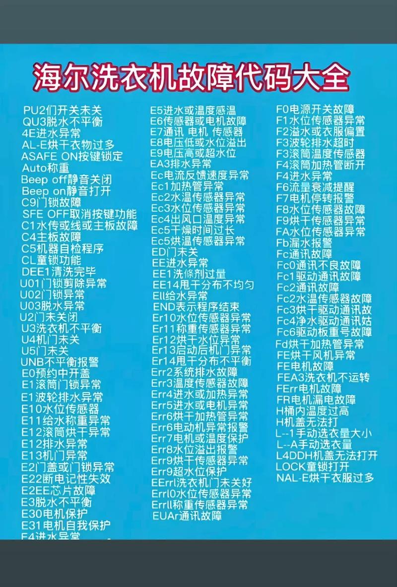 海尔滚筒洗衣机5秒fa故障代码