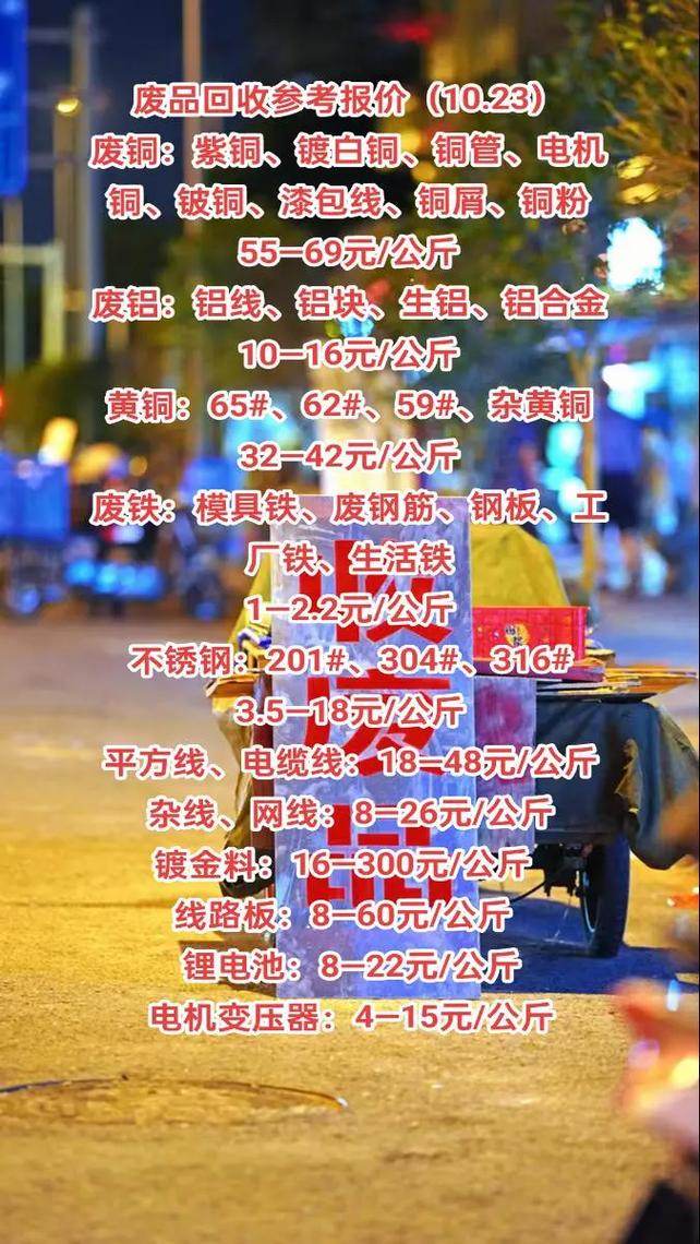 苏州工业废铁回收价格