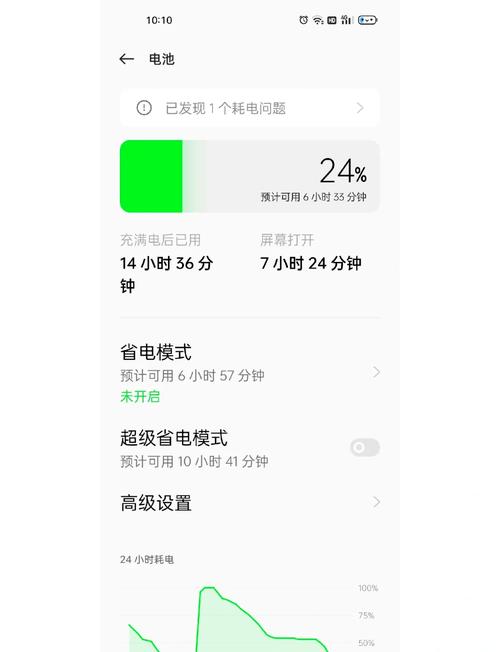 oppor9电池耗电特别快