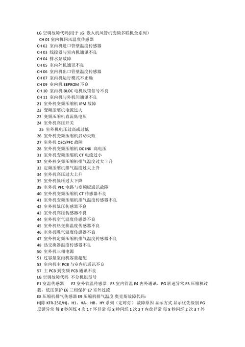 LG多联机ch09故障解决方法