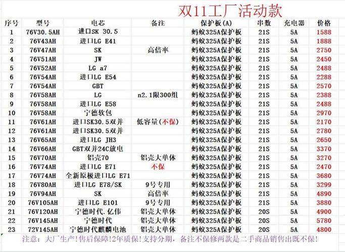 iphone6原装电池价格