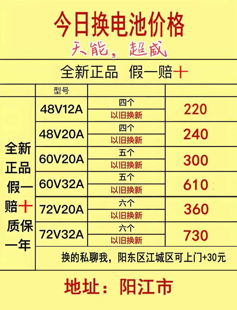 iphone6原装电池价格